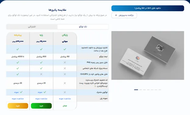 راهنمای جامع طراحی لوگو ابزار فروشی با هوش مصنوعی